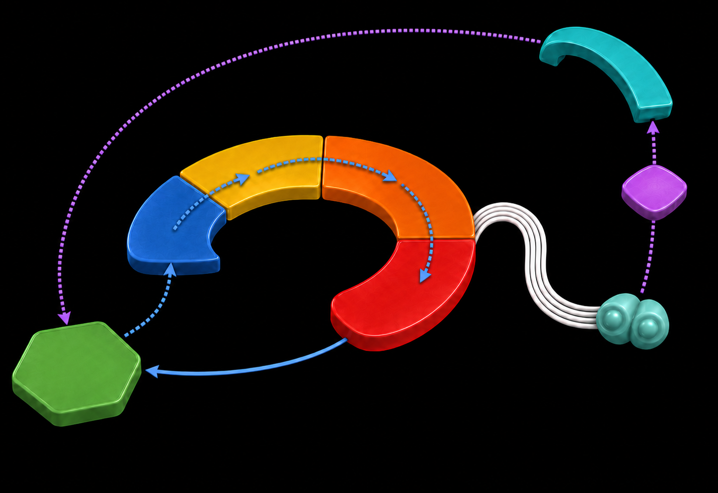 Brain-inspired trisynaptic loop circuit visual